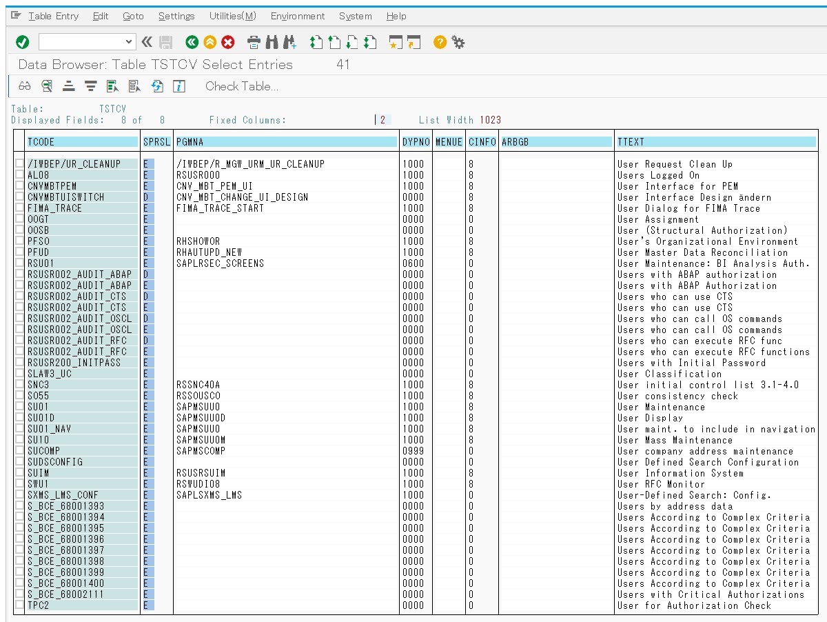 【SAP】トランザクションコードを忘れた場合の調査方法【Tips】 テクノロジブン